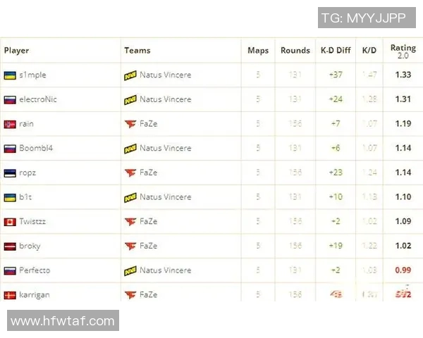 pgl秋季比赛时间-pgl秋季比赛时间